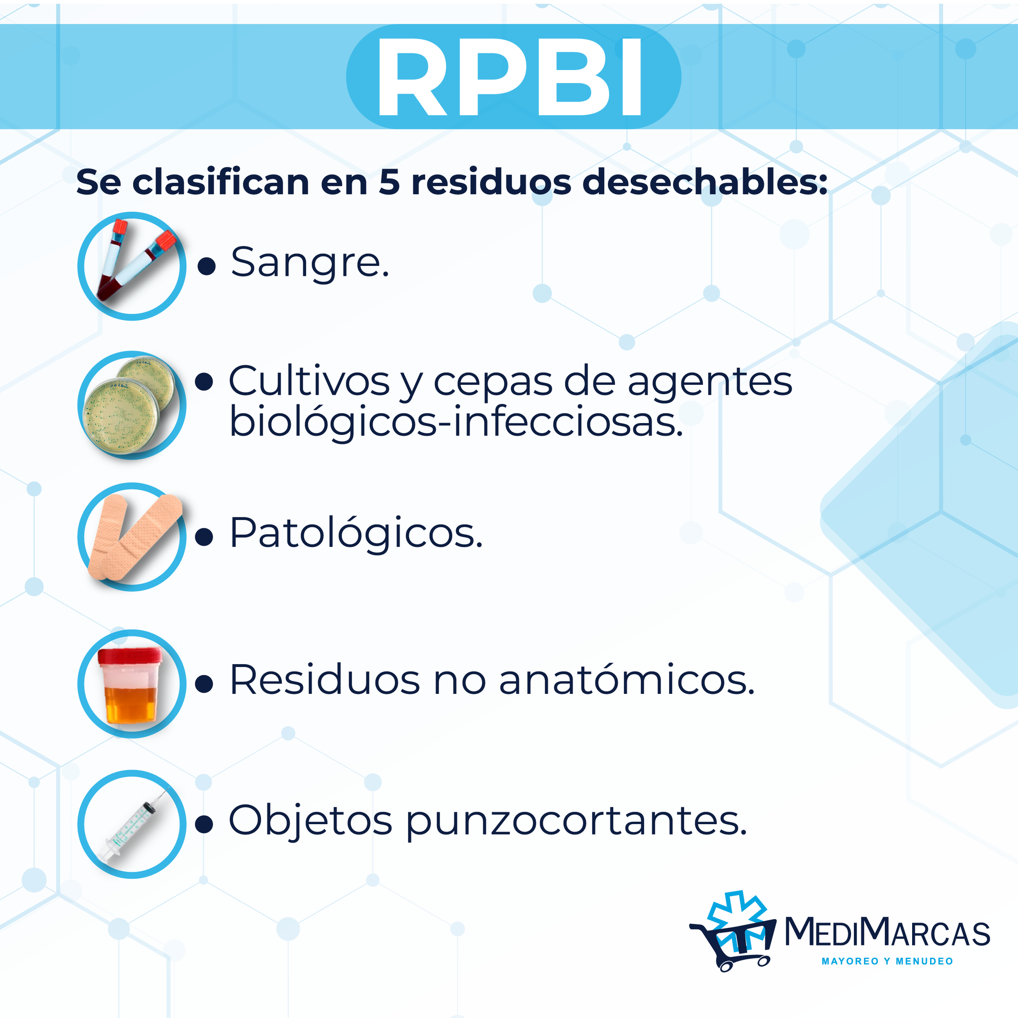 MediMarcas - ¿Sabías qué es RPBI ? ⛔️... | Facebook