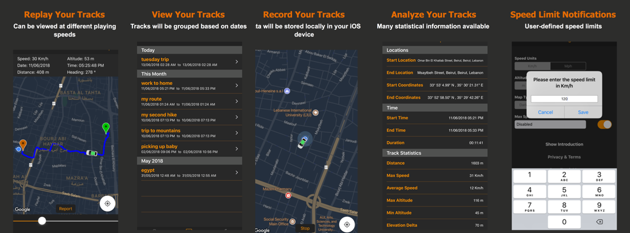 Track Me GPS