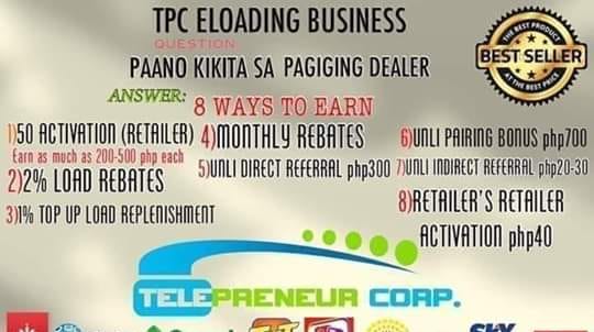 Loading TPC