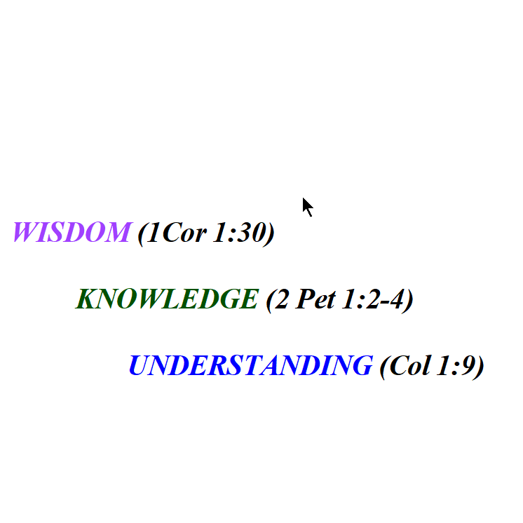 4th Hour – Giving and Receiving (2nd Year, 3rd Semester) | 4th Hour ...
