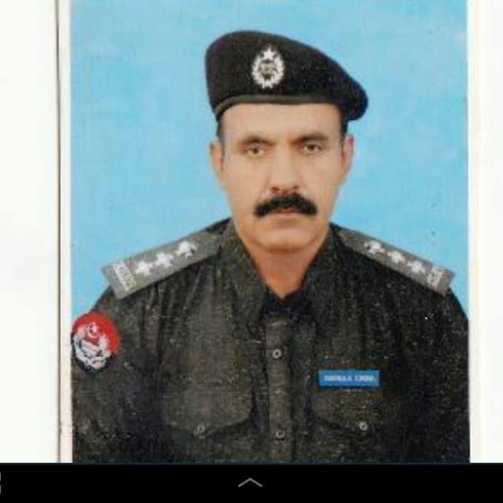 Mustabsar Rasheed Siyal