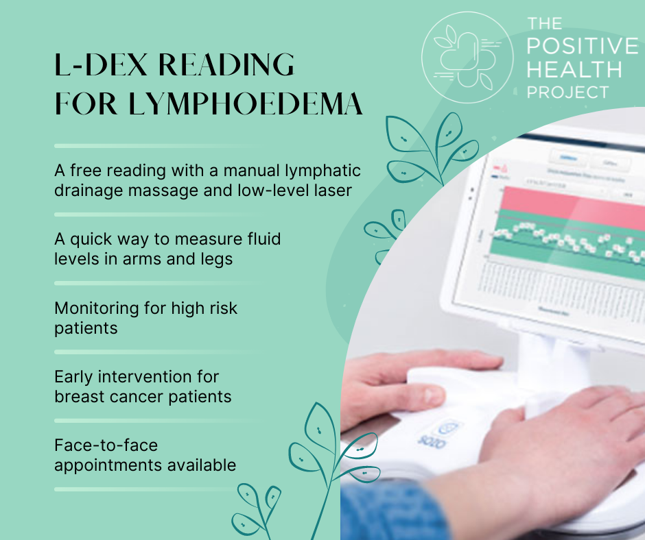 The... - The Positive Health Project - Oncology Physiotherapy