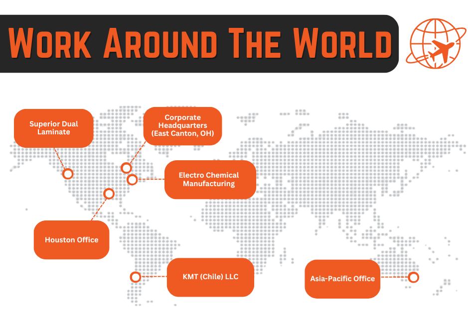 Knight - Did you know? 🌎 Knight Material Technologies has locations ...