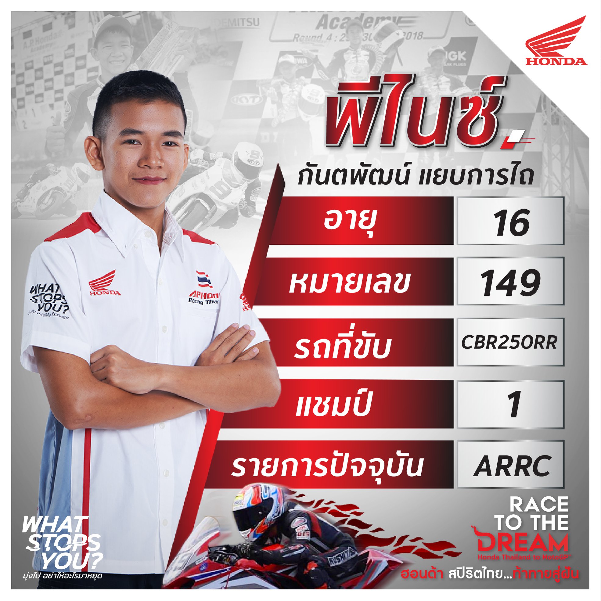 🇹🇭 คนมีของ! “พีไนซ์” กันตพัฒน์... - Race to The Dream
