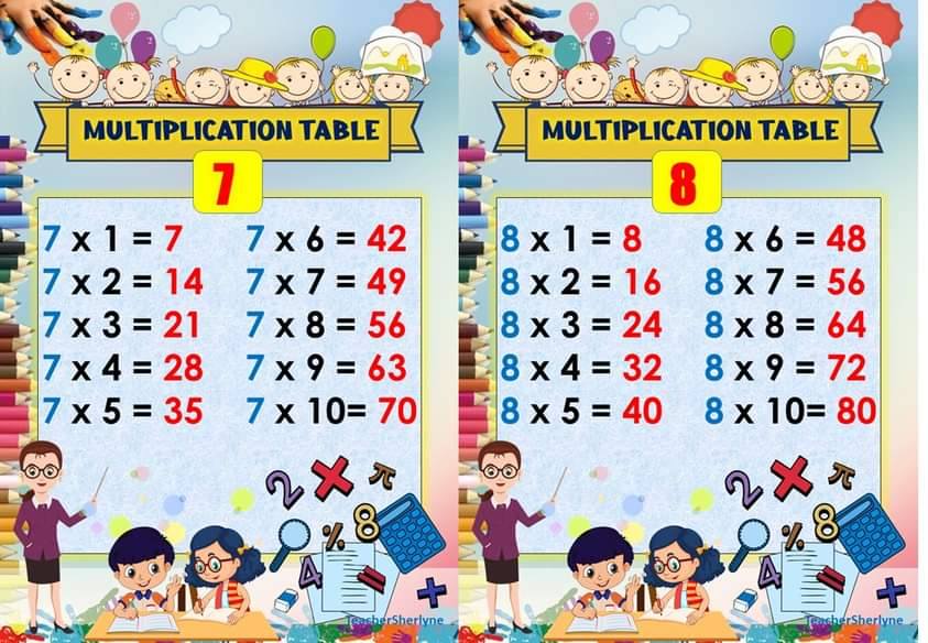 DEPED K TO 12 RESOURCES MATATAG CURRICULUM S.Y. 2024-Present ...