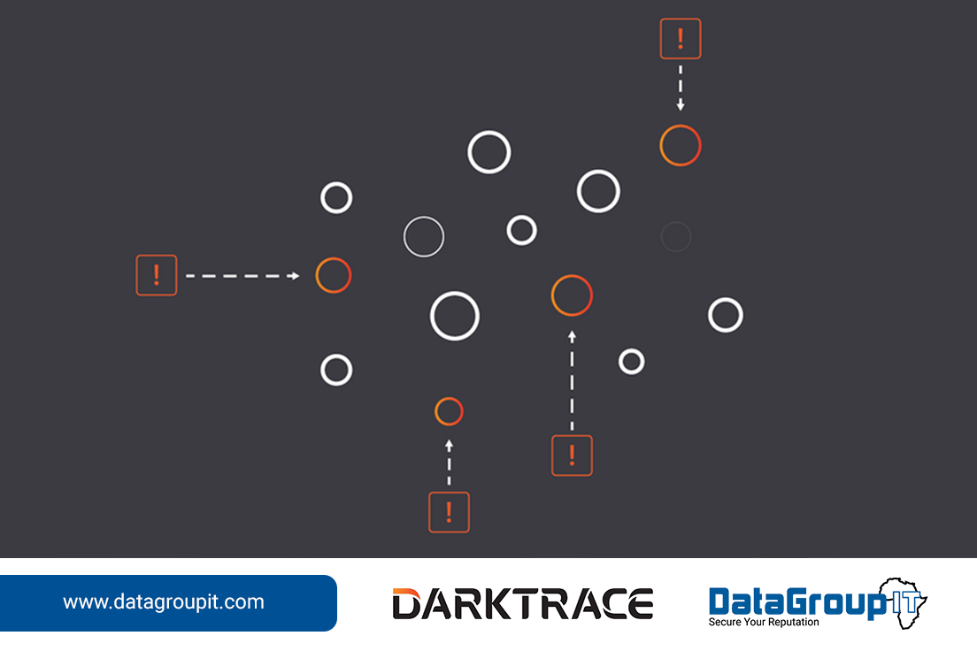 DataGroupIT | Lagos