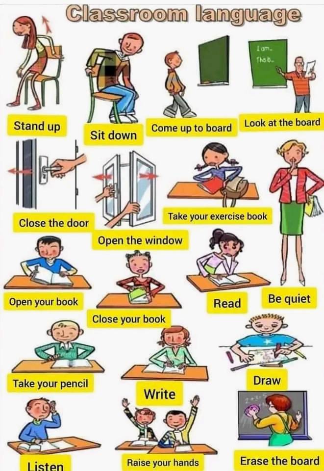 Classroom language - English with Rana