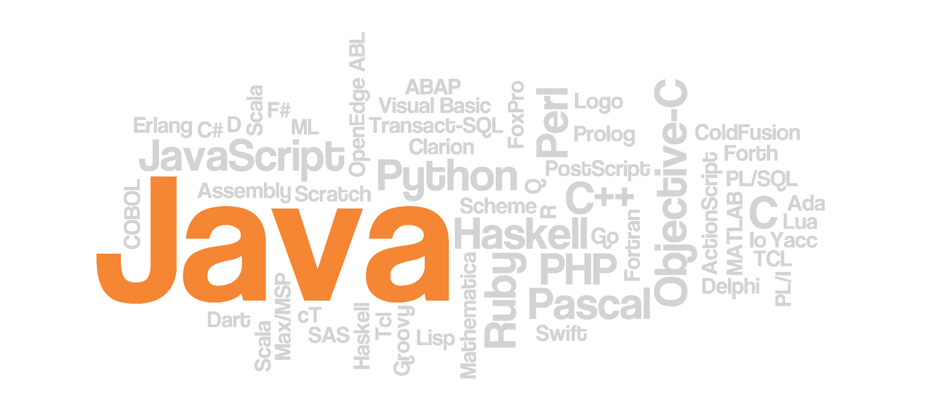 JavaHome