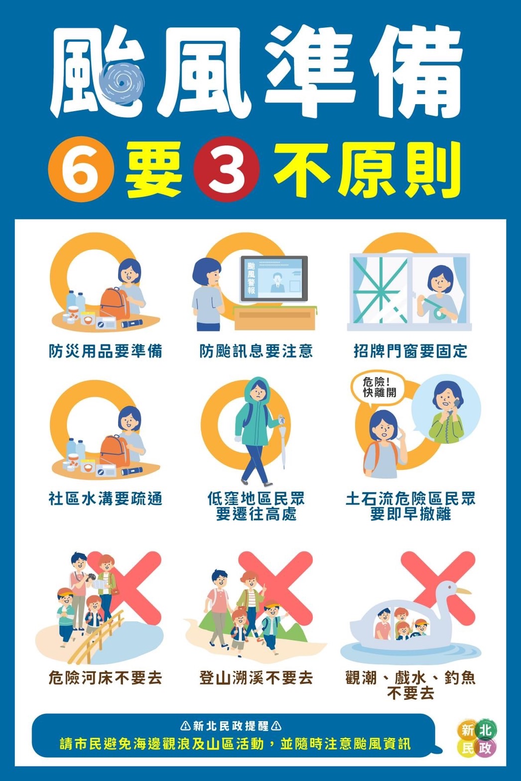 新北市土城區公所 - 颱風或大雨來臨時應遵守6要3不原則，做好居家防災準備、隨時注意天氣動態訊息、待在家中避免外出，才... | Facebook