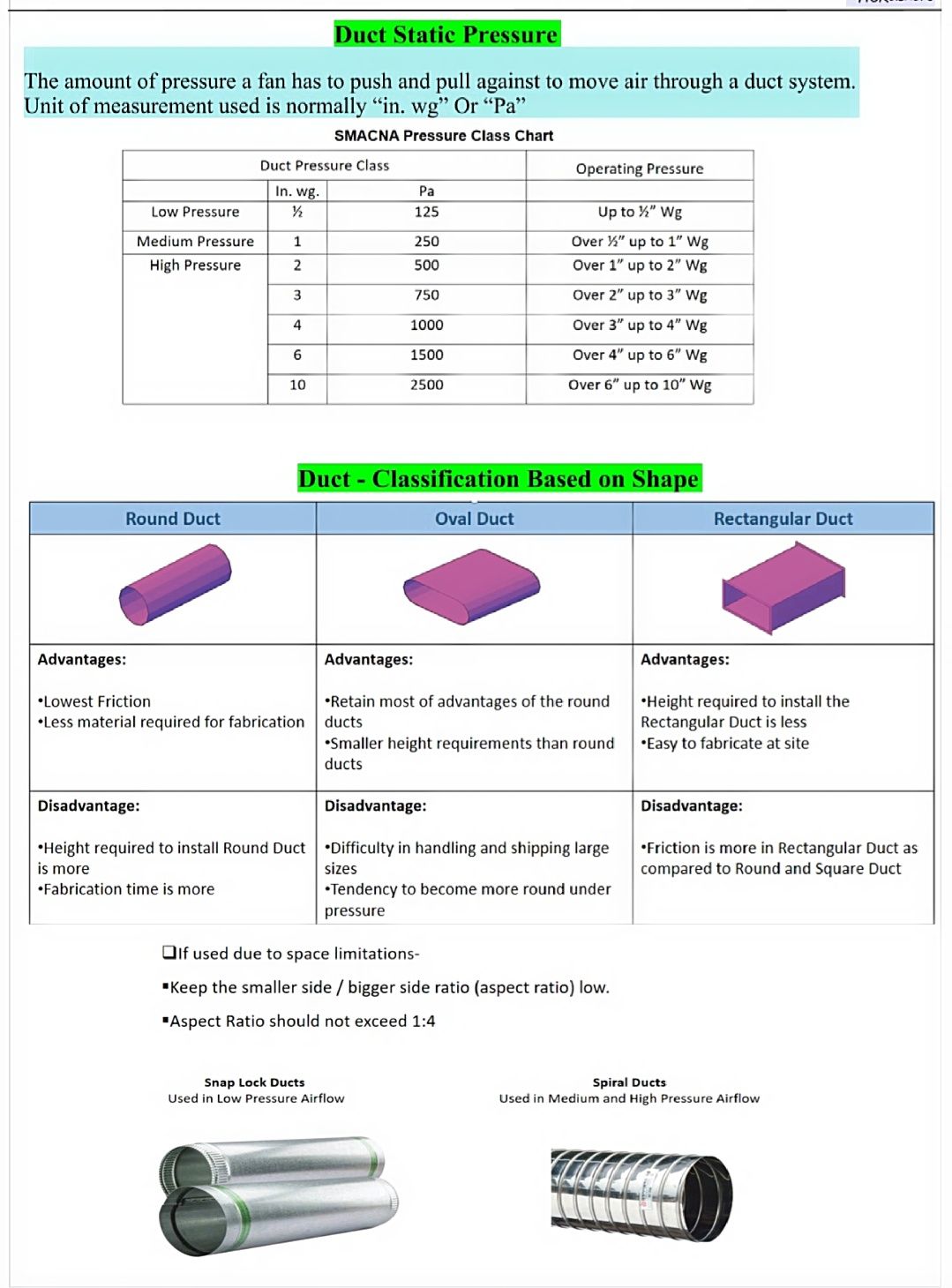 Fire-fighting - Duct Static Pressure: ‼️ Definition Duct static ...