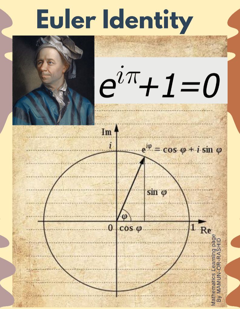 EULER EQUATION: The Euler... - Mathematics Learning | Facebook