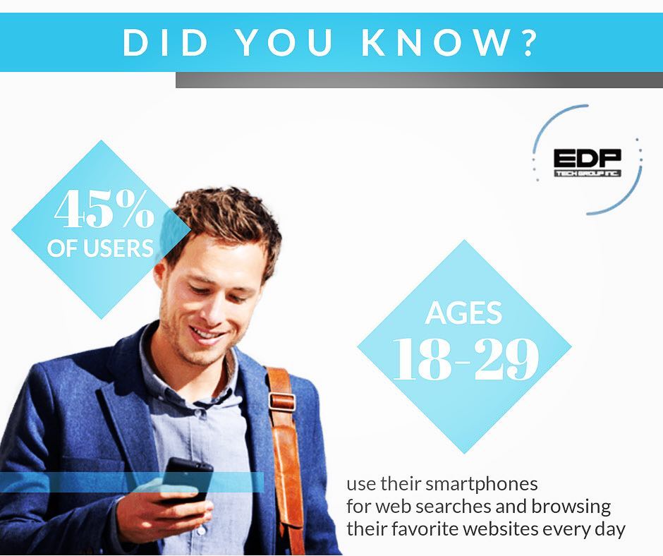 EDP Tech Group, Inc.