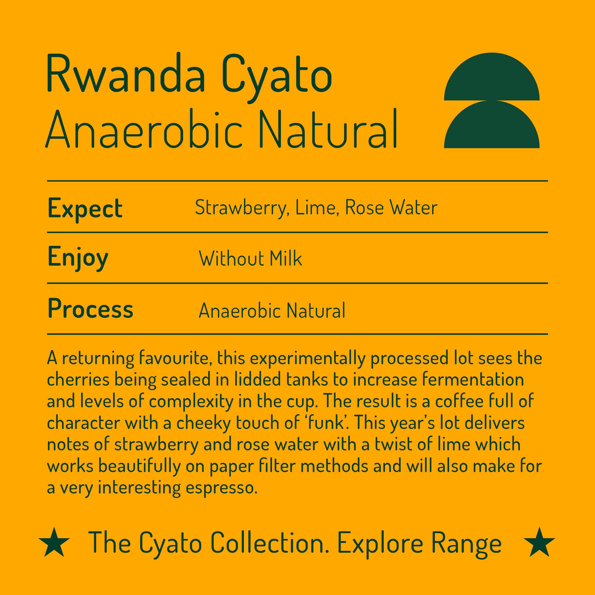 🇷🇼 Meet the new Cyato... - North Star Coffee Roasters