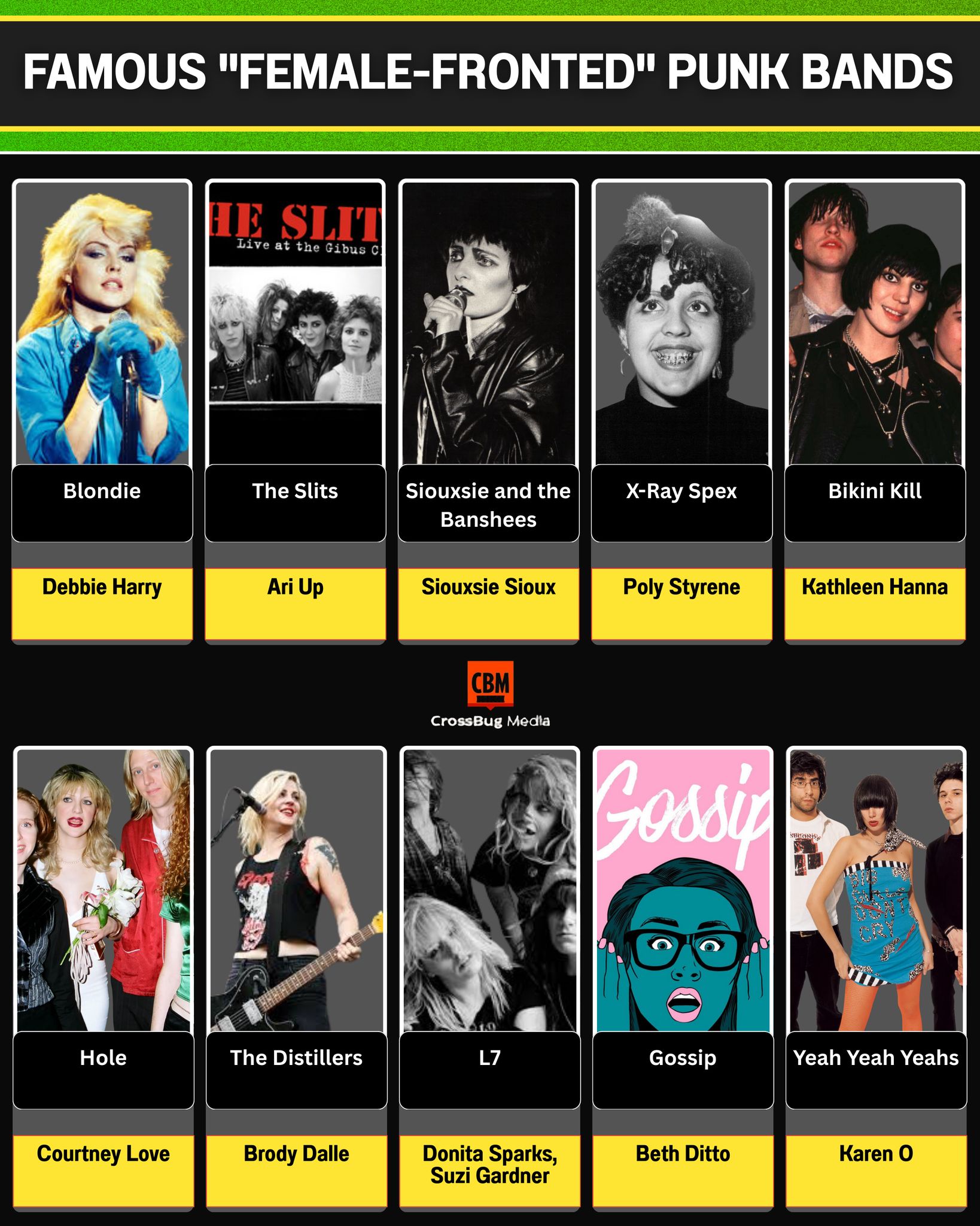 Fluffy punk rock band history and discography