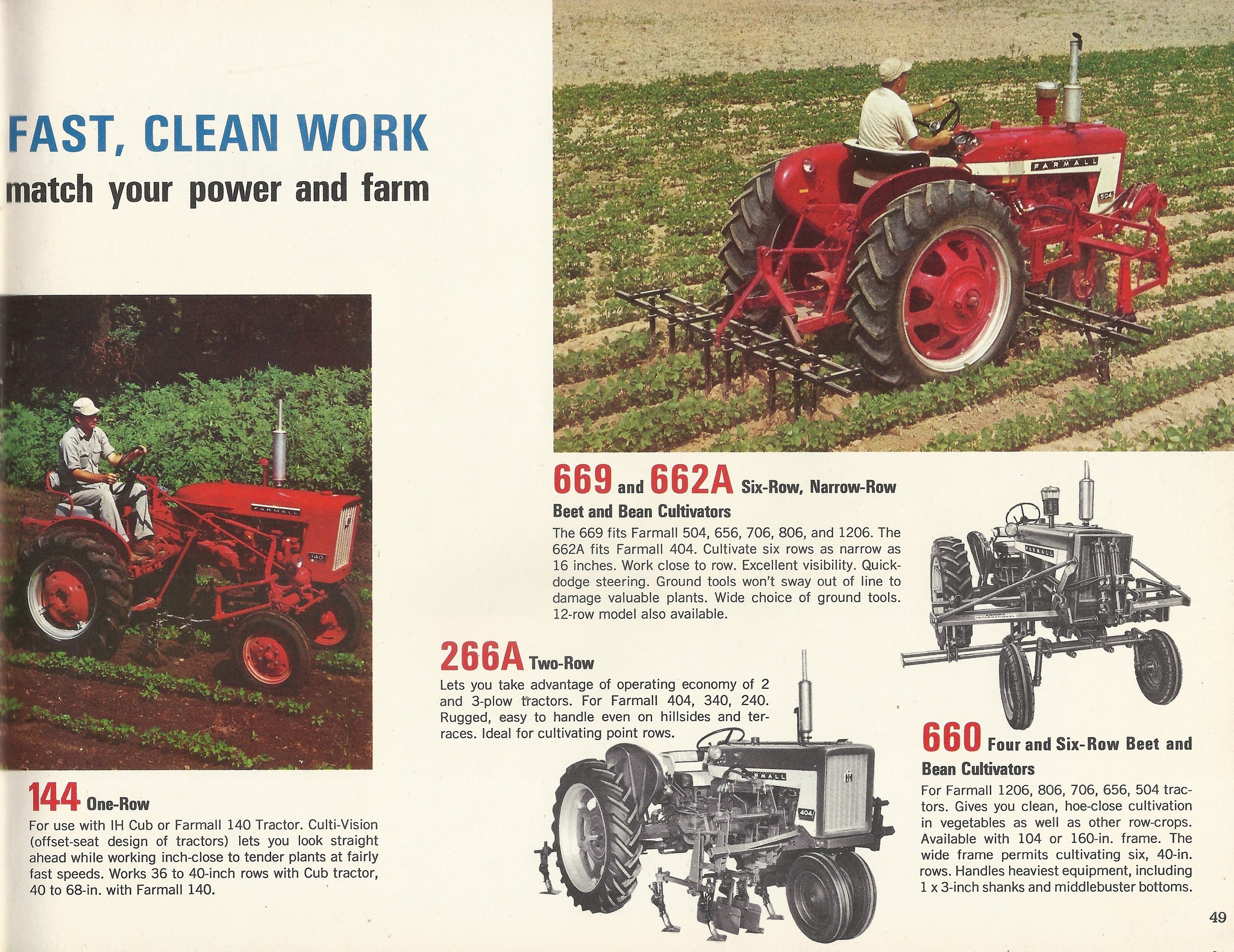 Front Mounted Cultivators for the Spring of 68 from IH