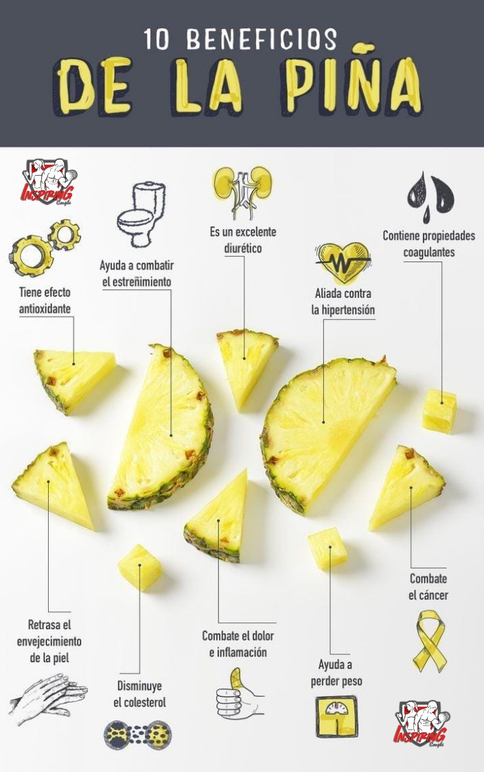 ¿TE GUSTA LA PIÑA? 👉🏽 Aqui te dejamos... - Home Fitness Amati