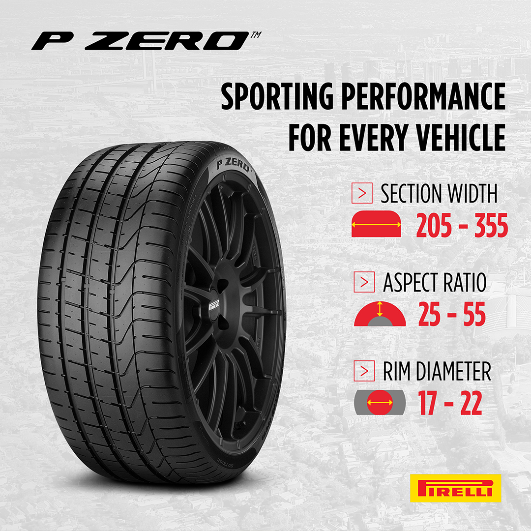 Is a Pirelli P Zero tire with a cut safe to use?