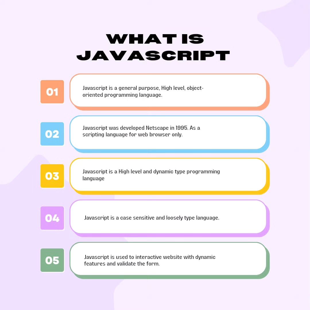 Learn-With-Code | Los Angeles CA