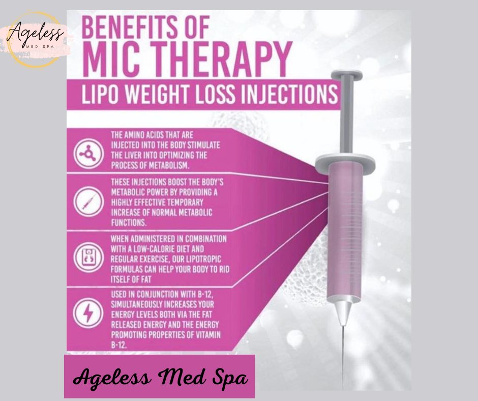 Lipo-b12 injections for energy and weight loss?