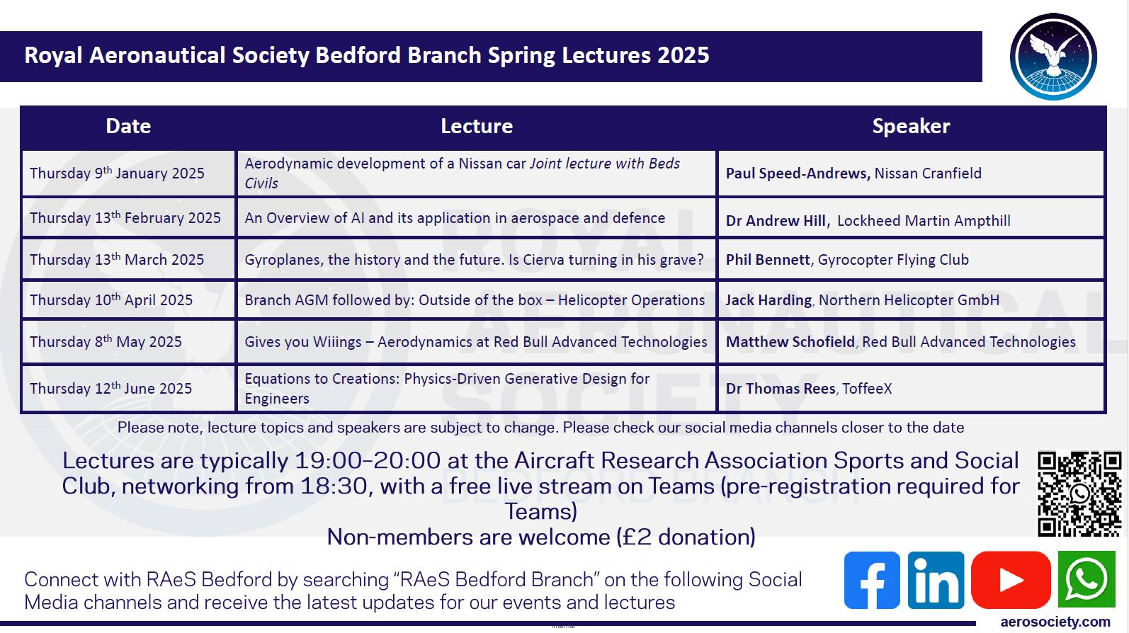 Royal Aeronautical Society - RAeS - Bedford Branch | Bedford