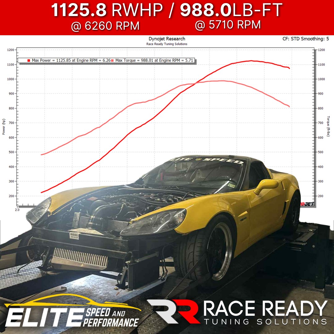 Race Ready Tuning Solutions