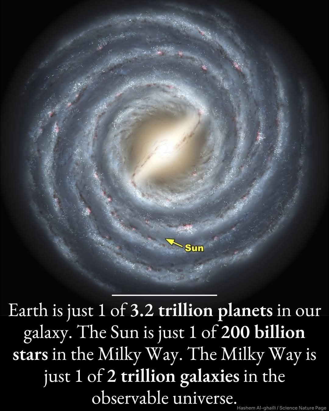 Physics - Our place in the universe: It takes our Sun 250 million years ...
