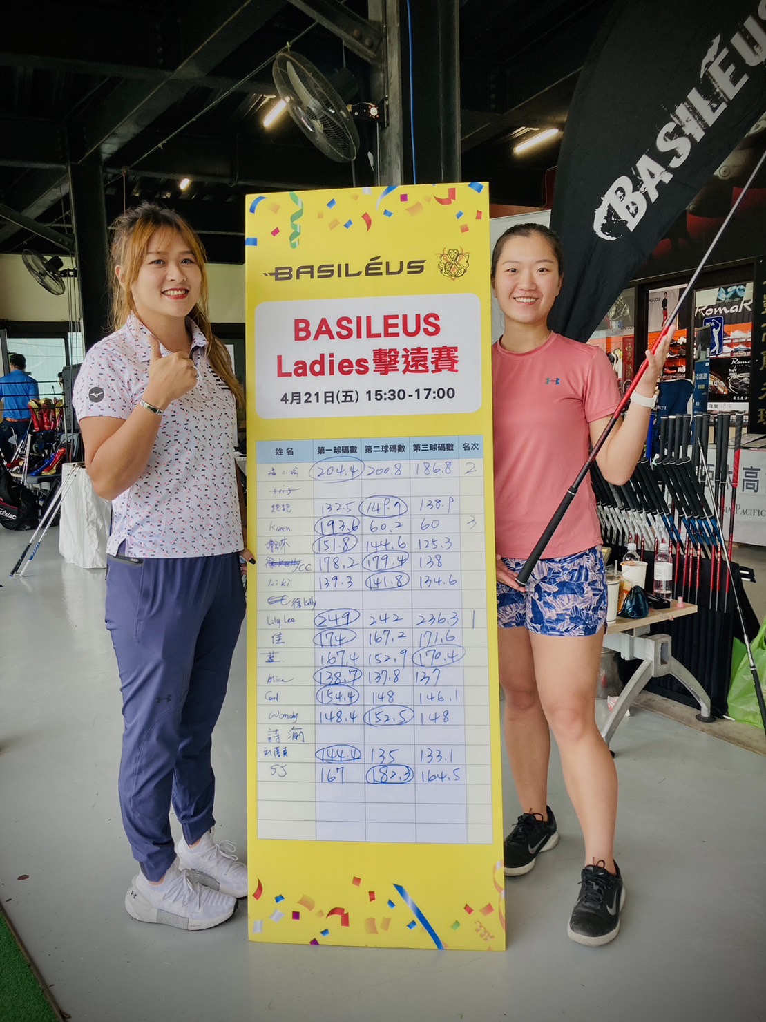Basileus Taiwan - 🥇249碼輾壓勝，李嫣勇奪Basileus Ladies遠距挑戰賽冠軍！...