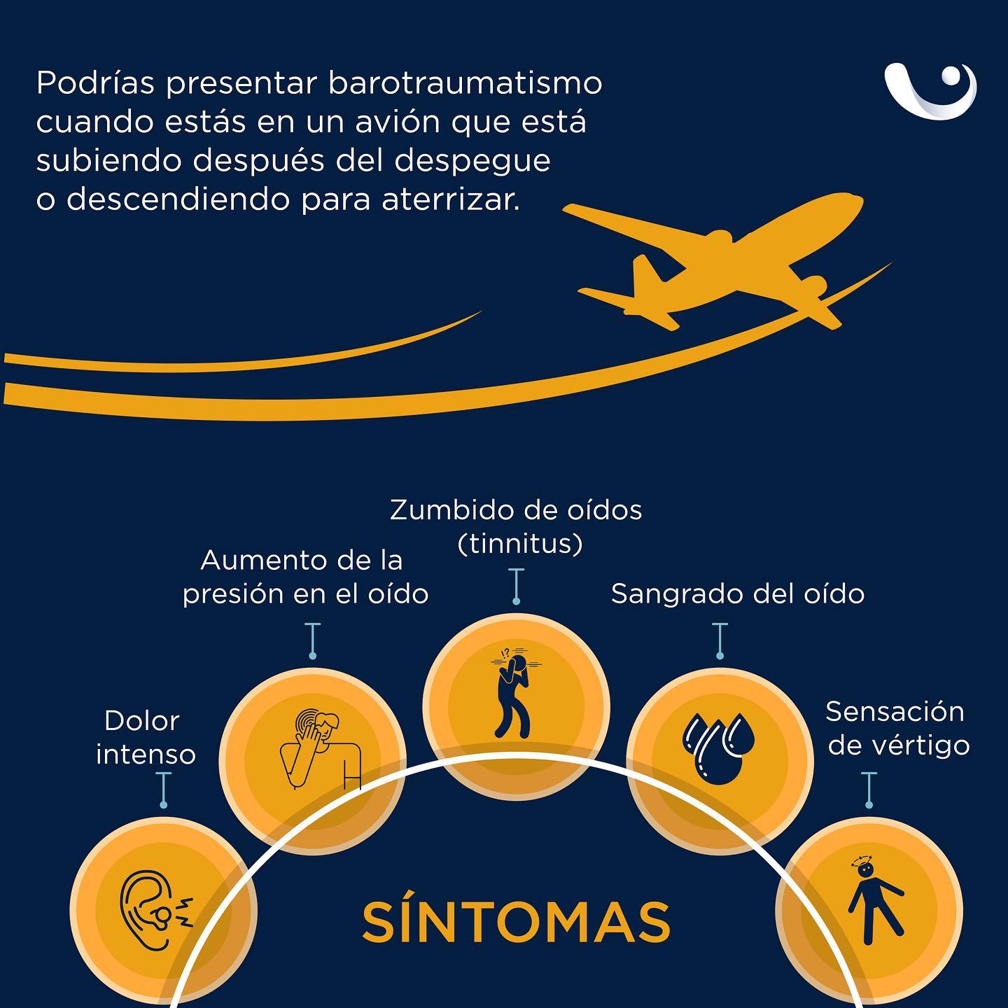 Widex Panamá - El barotraumatismo del oído también se...