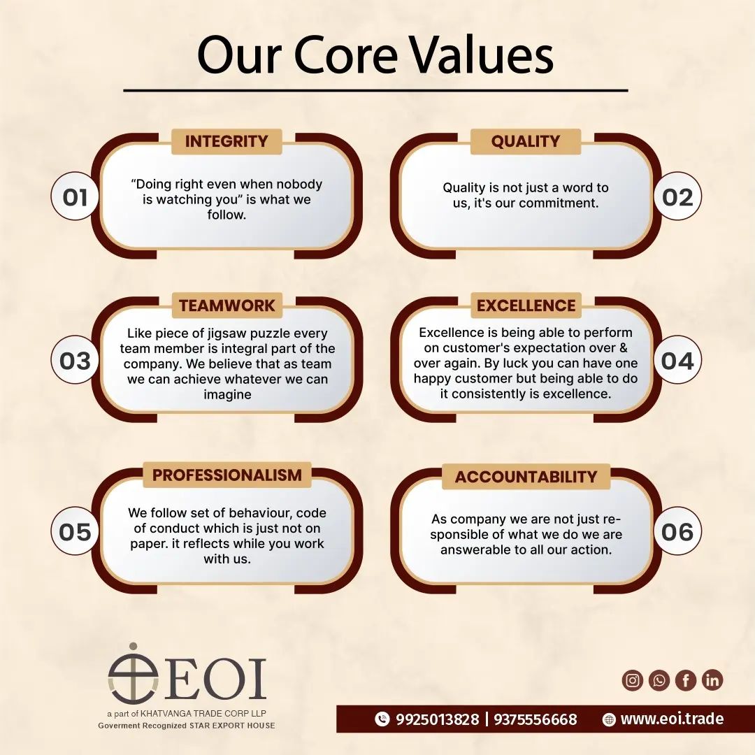 🌟 Unveiling Our Core Values! 🌟... - Khatvanga TradeCrop - EOI | Facebook