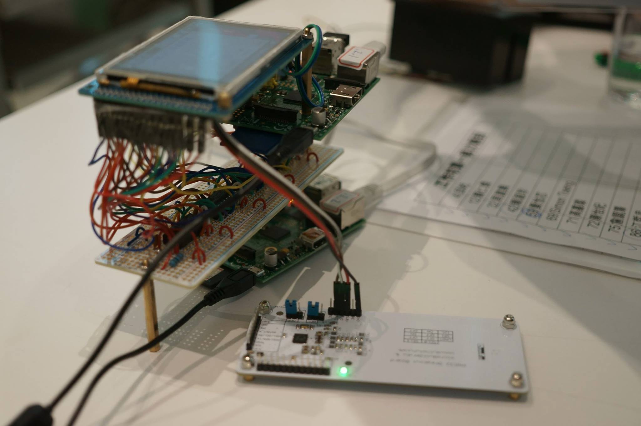 MakerConf 2014... - Raspberry Pi Taiwan 台灣樹莓派 | Facebook