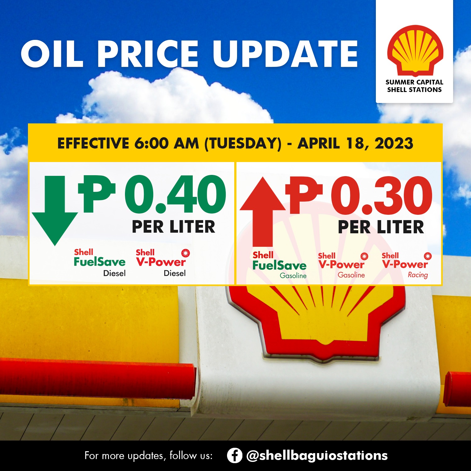 Here are the updated oil... - Summer Capital Shell Stations | Facebook