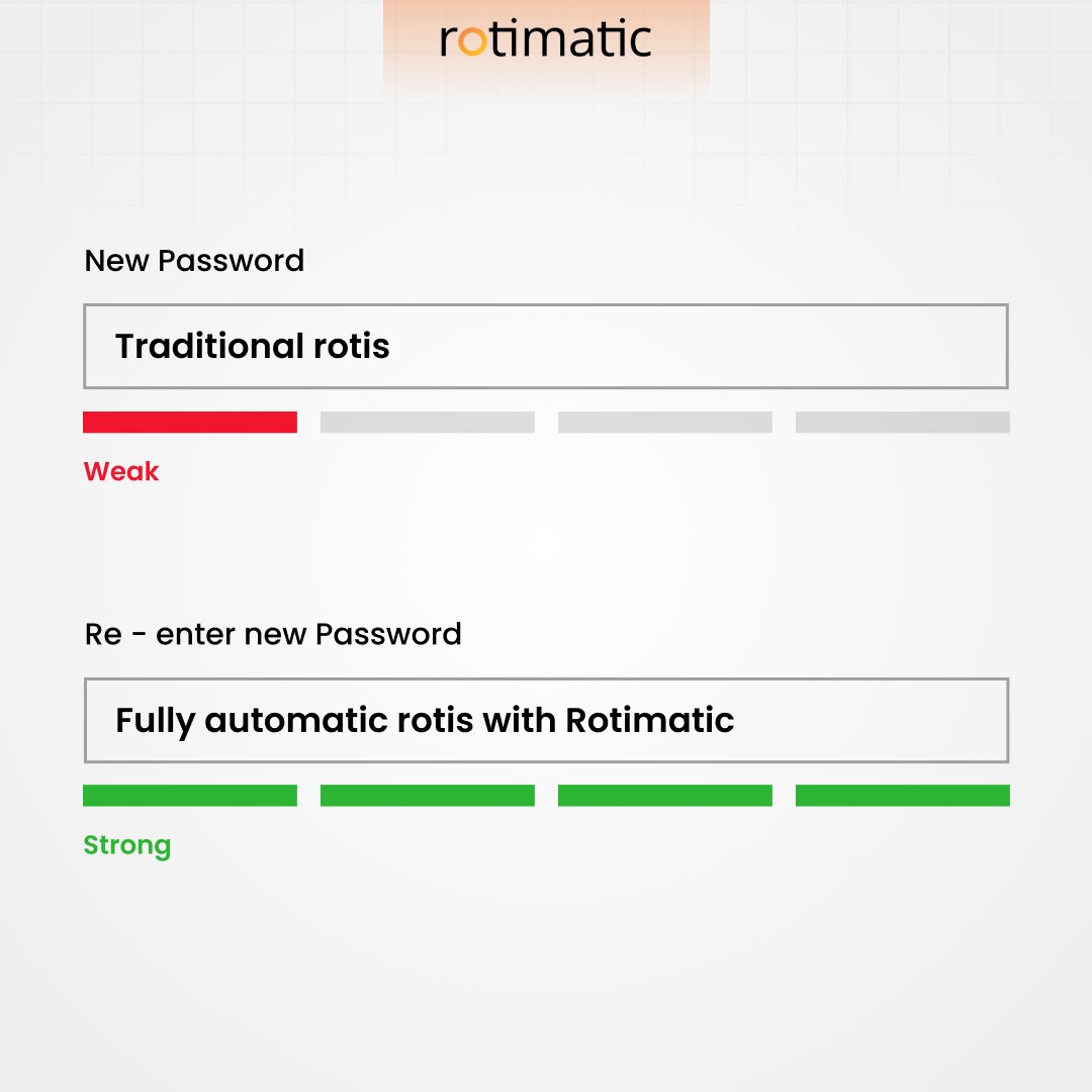 Rotimatic - The coolest way to level up your roti game... | Facebook