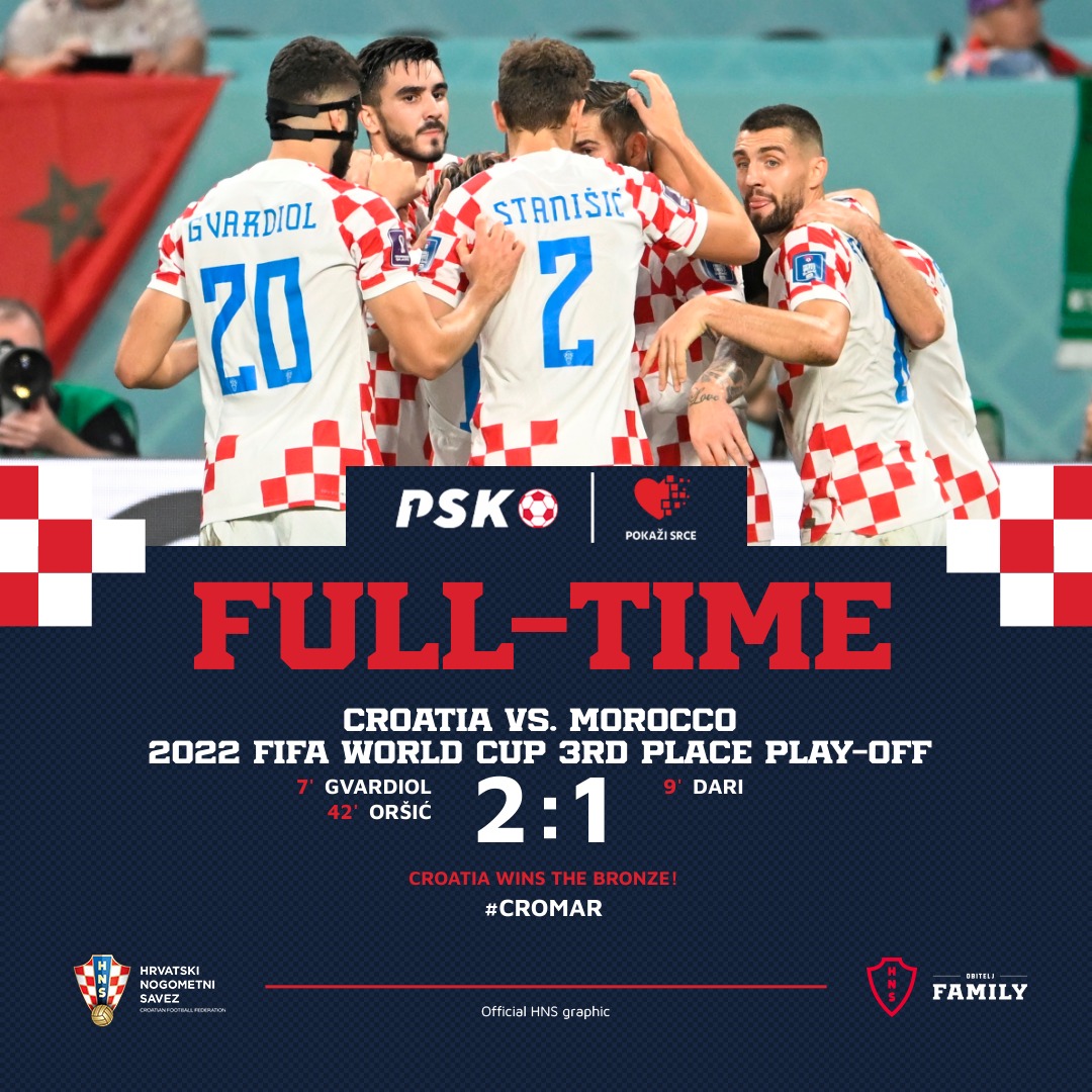 NK Rijeka - 🇭🇷 Bravo Vatreni, ponosni smo do neba 💙💙💙🥉🇭🇷 | Facebook