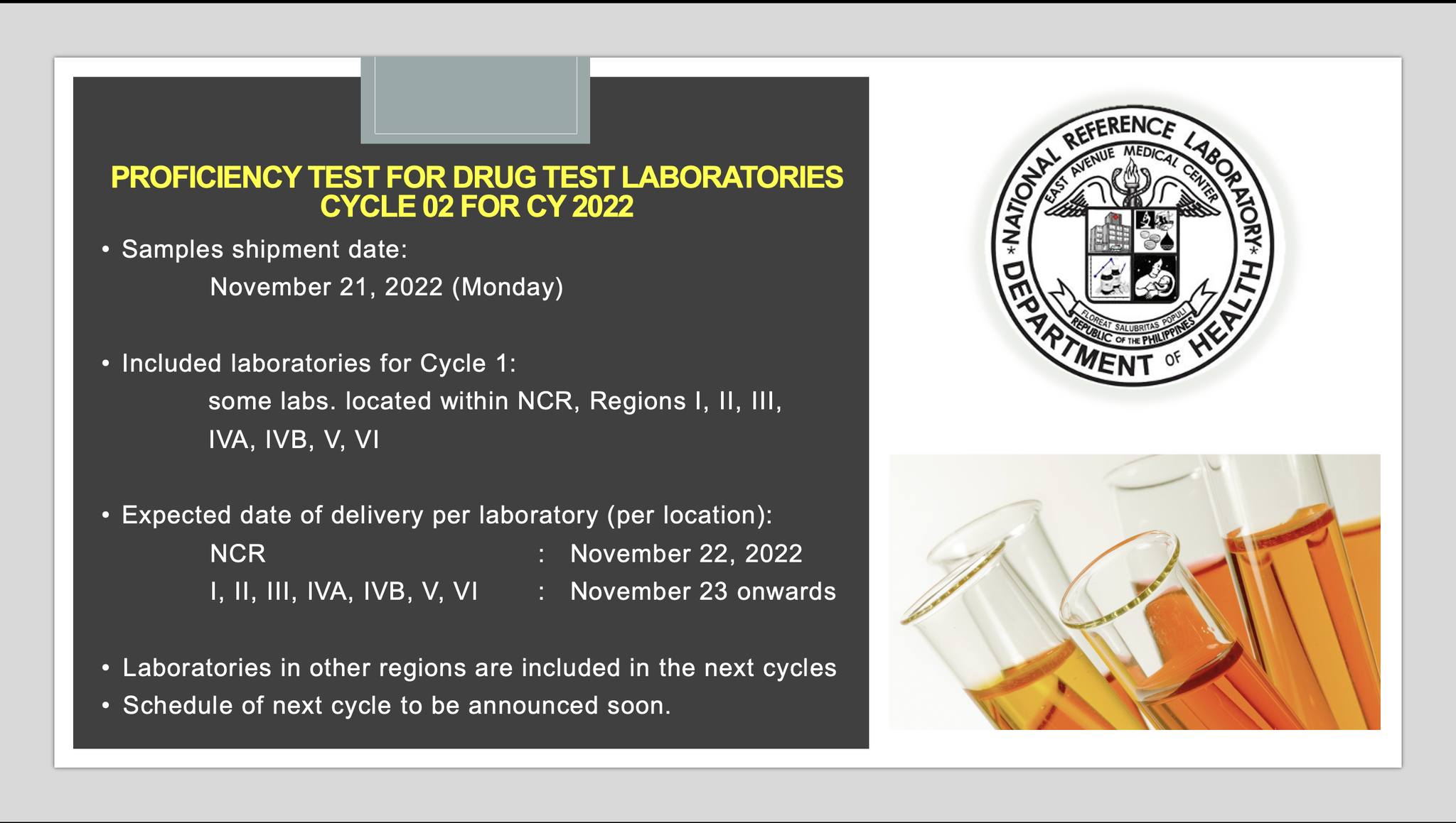 Proficiency Test For Drug Test Labs. Cycle 02 For CY 2022 Samples ...