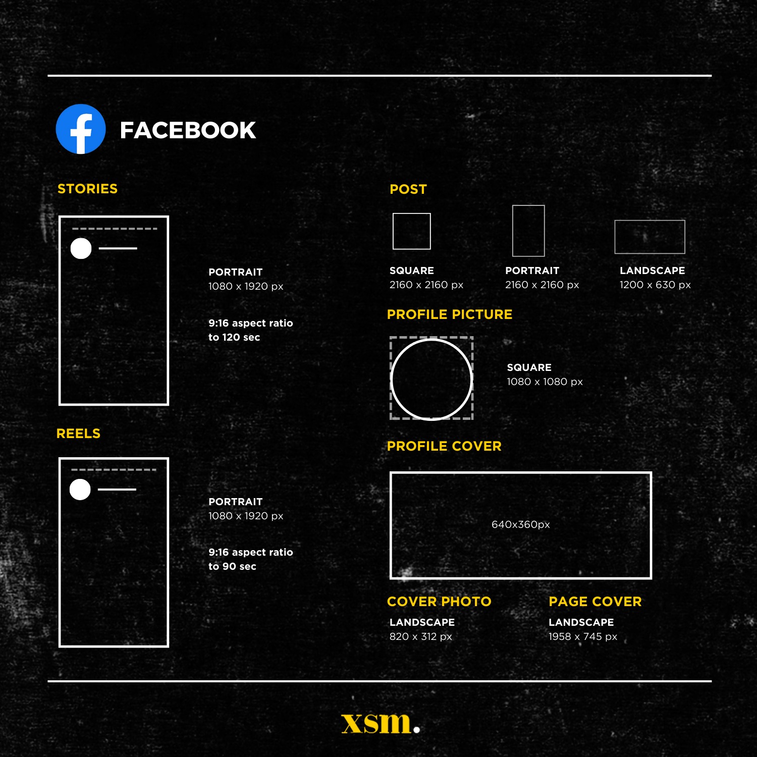 XS Multimedia - Dimensions play a vital role. Here’s a...