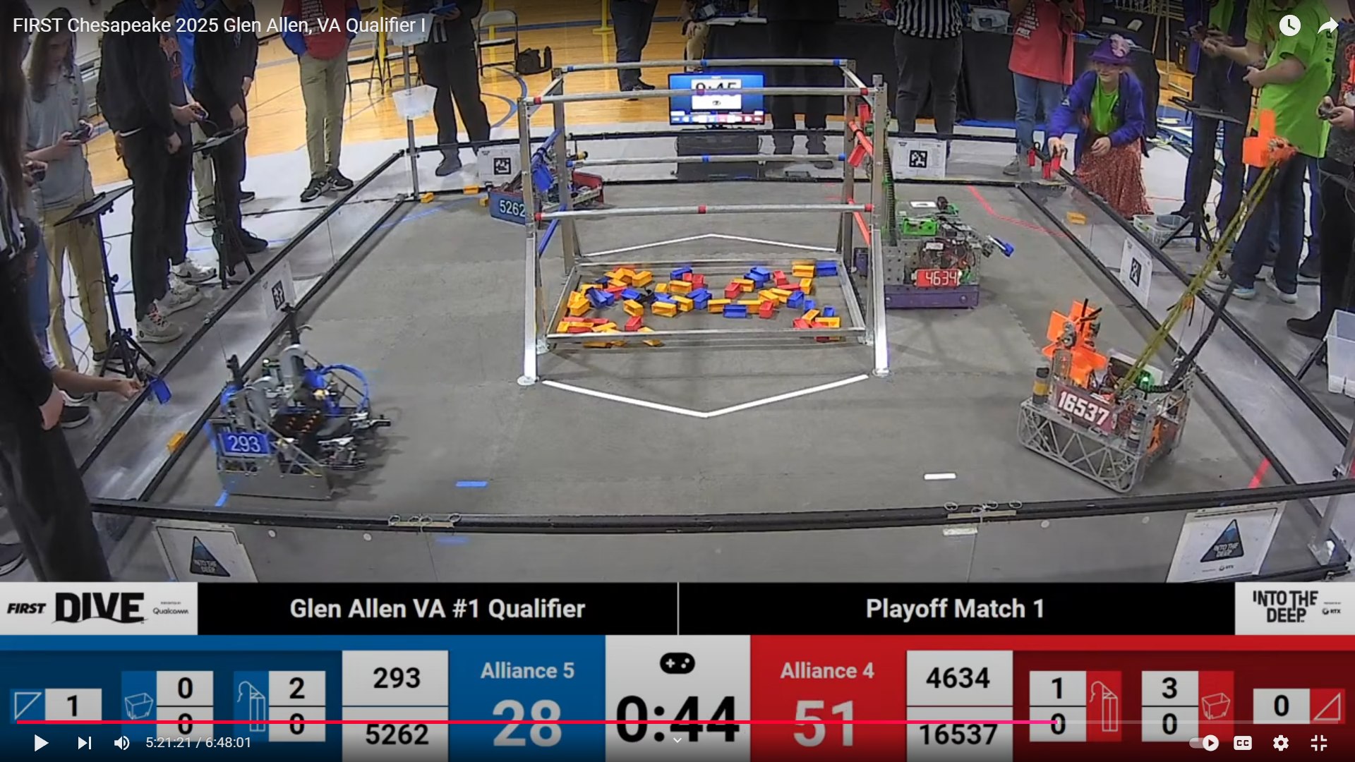 New Kent Robotics