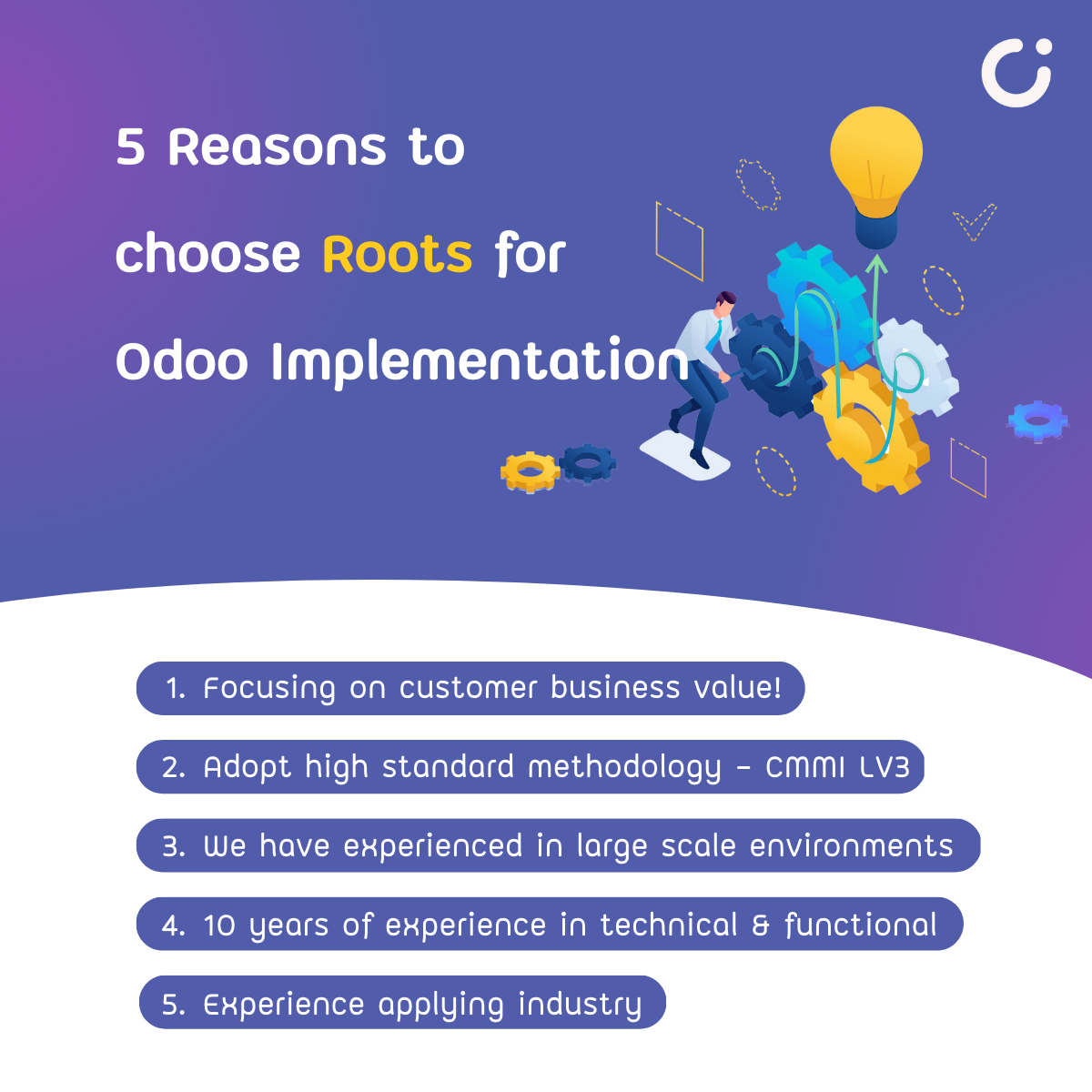 Roots - 5 เหตุผลที่ควรเลือก Roots เป็นผู้พัฒนาระบบ ERP... | Facebook
