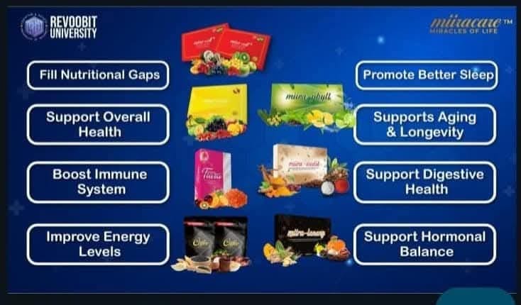 Revoobit - 🌟 Essential Wellness for Every Household! 🌟 Our products are ...