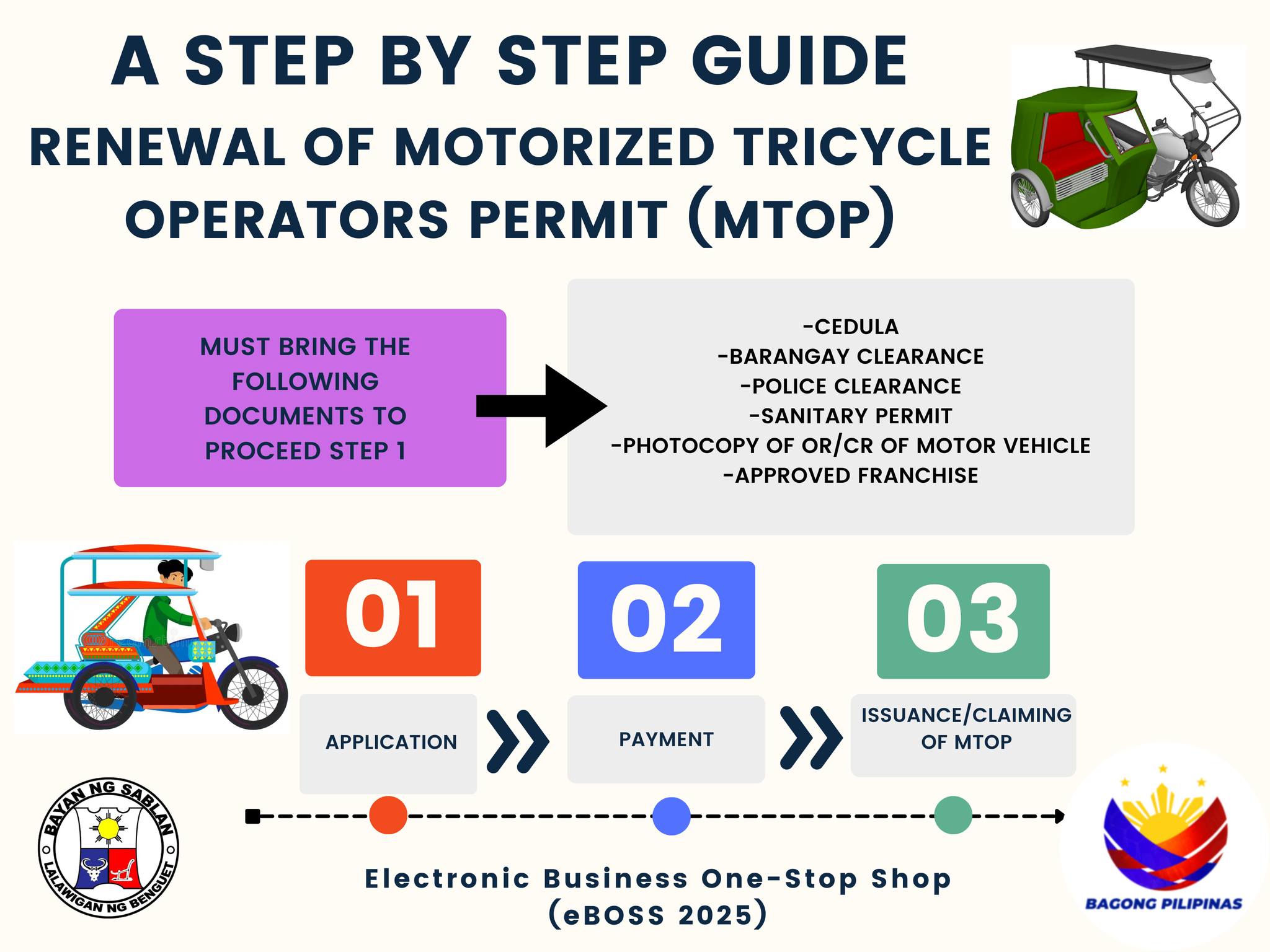Business Permit and Licensing Office Sablan | Sablan