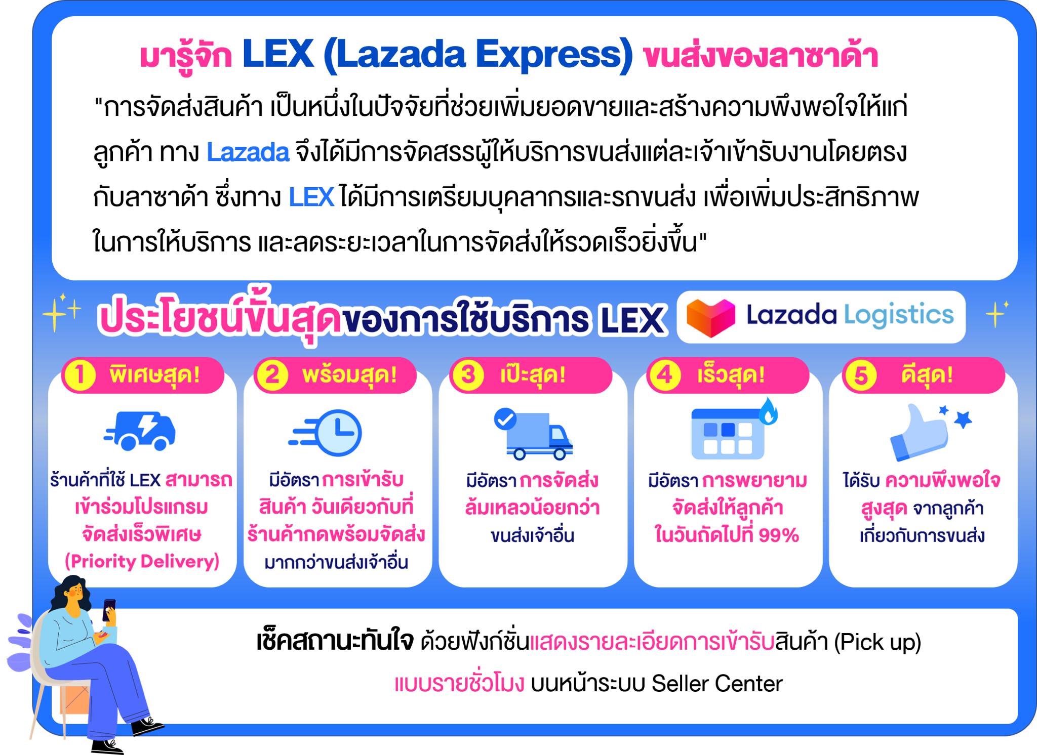 เตรียมพบกับ จุด DROP OFF LAZADA EXPRESS (LEX EXPRESS) เร็วๆนี้ เดือน ...