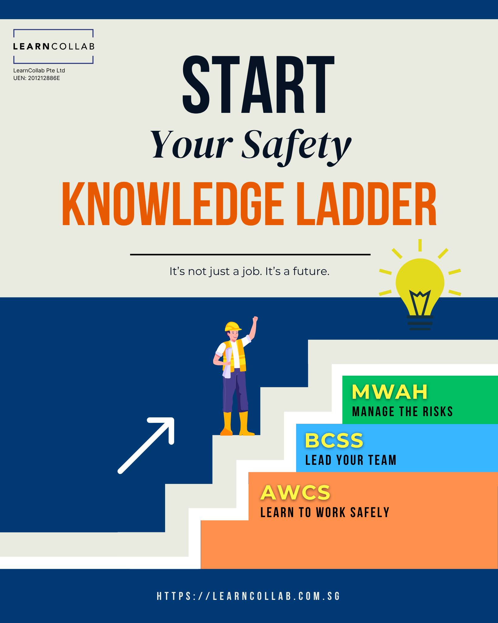 LearnCollab - 🧗‍♂️📶 Climb Your Construction Safety Knowledge Ladder ...
