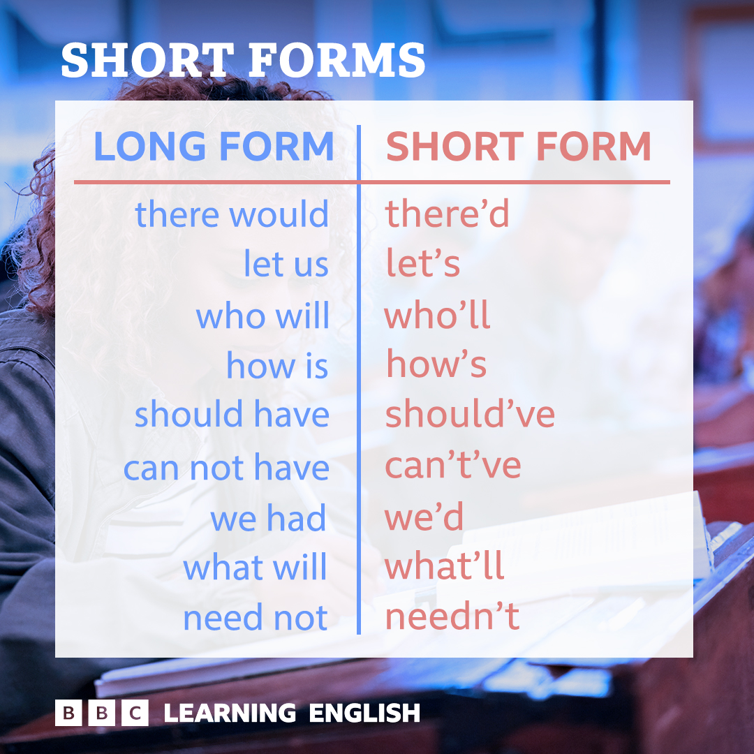 Sometimes in writing we see ‘we’ve’... - BBC Learning English | Facebook