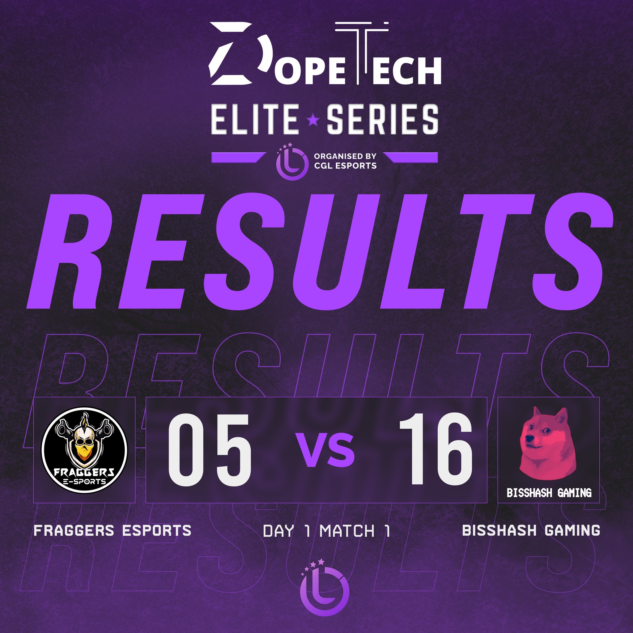 CGL Esports - Here are the results from Day 1 matches of...