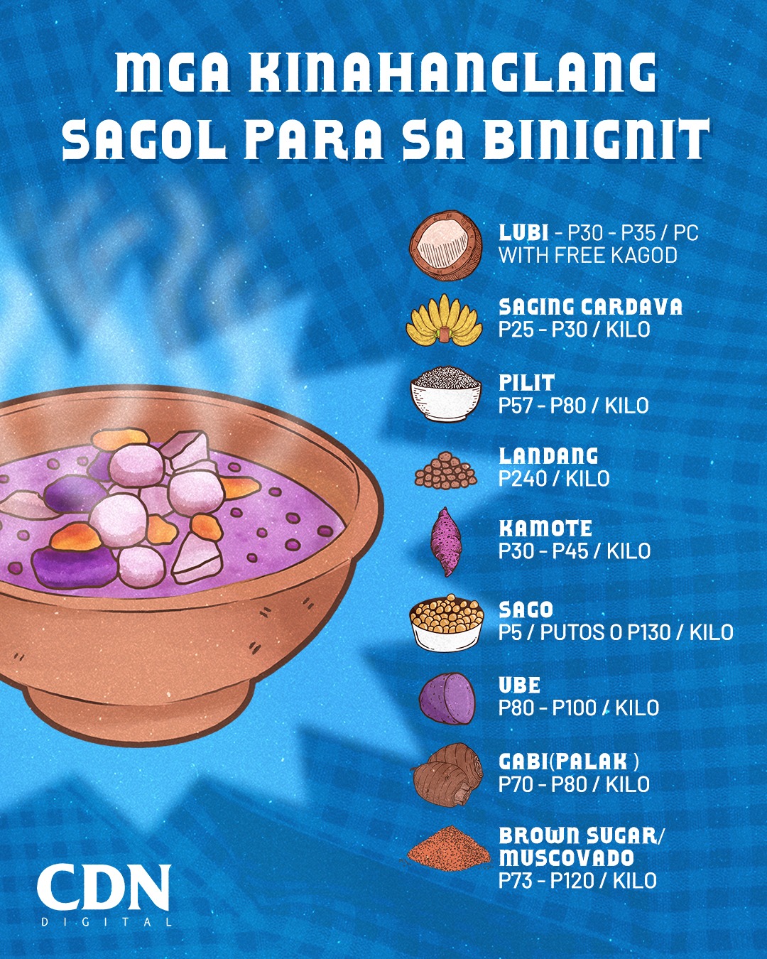 CDN Digital - Mga Siloys! It’s binignit season. Here are...
