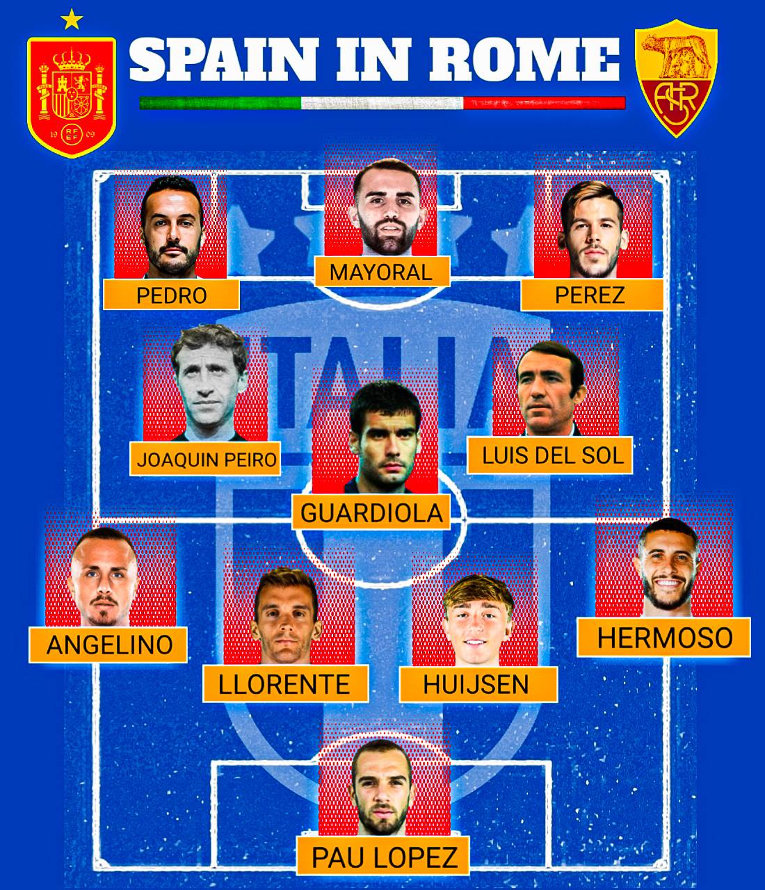 Formasi as Roma dengan para pemain... - Fans Italia Indonesia | Facebook