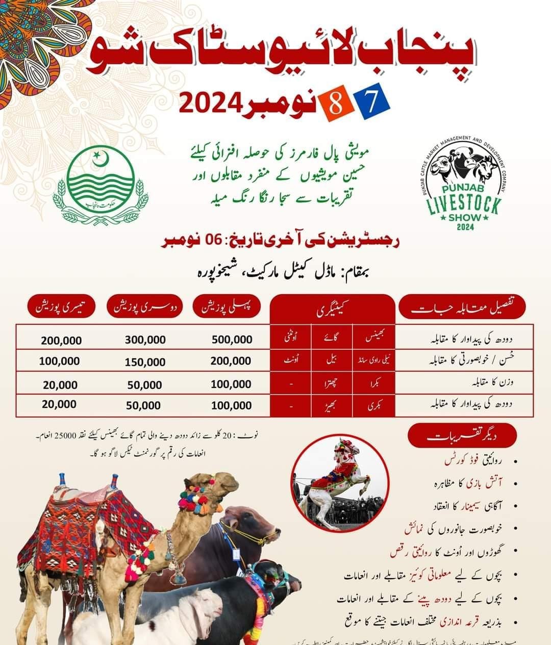 Cityskpnews - Cityskpnews added a new photo.