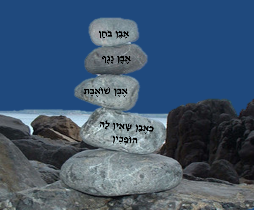 האקדמיה ללשון העברית - 