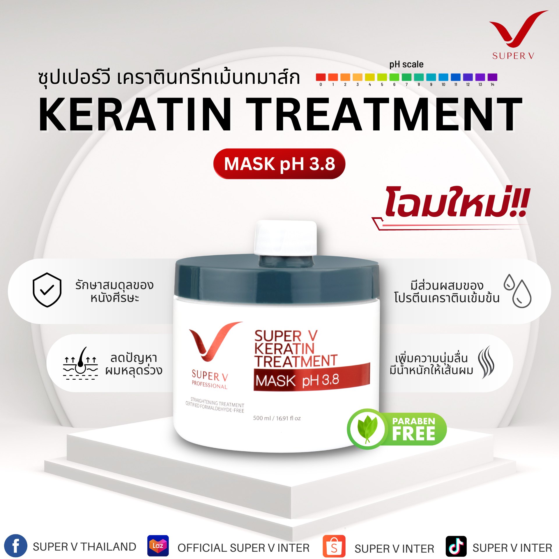 📣กลับมาอีกครั้ง!! โฉมใหม่!!... - Super V Thailand | Facebook