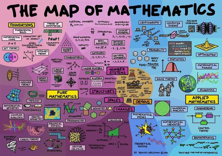 สอนพิเศษ คณิต-วิทย์ อ.หางดง จ.เชียงใหม่ Love MATH Chiangmai - “นักรบผู้ ...