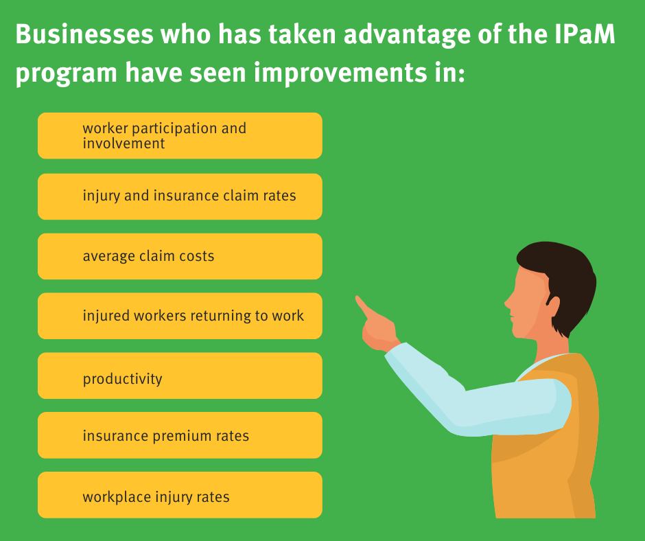 Workplace - More than 2000 businesses have taken advantage of the ...